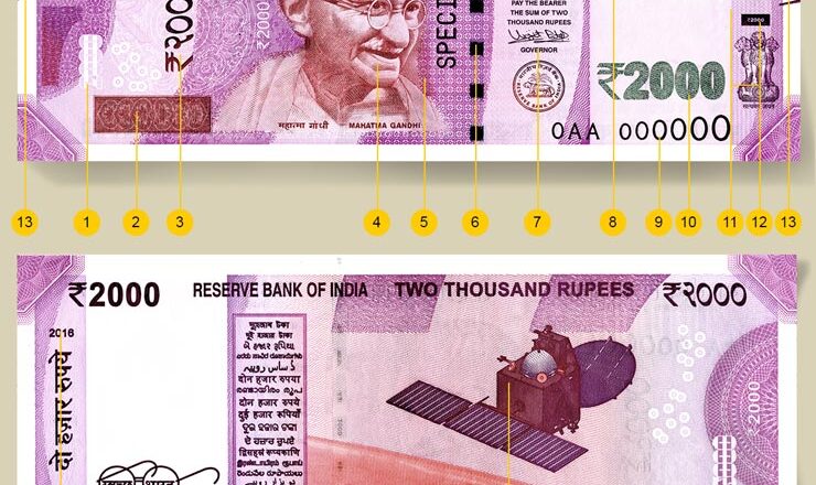 2000 ₹ के नोट बंद होने से क्या होगा,कैट ने इस बारे में जानकारी दी